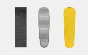 r-värde liggunderlag